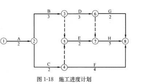 一建公路工程实务,模拟考试,2022年一级建造师《公路实务》模拟试卷