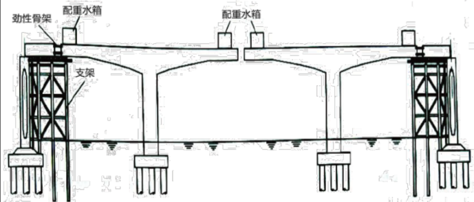 一建公路工程实务,模拟考试,2022年一级建造师《公路实务》模拟试卷