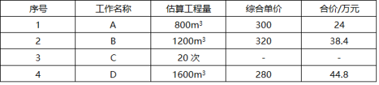 一建公路工程实务,高分通关卷,2022年一级建造师《公路实务》高分通关卷2