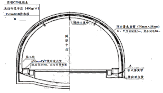 一建公路工程实务,高分通关卷,2022年一级建造师《公路实务》高分通关卷2