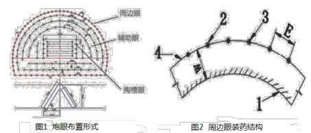 一建公路工程实务,点睛提分卷,2022年一级建造师《公路实务》点睛提分卷2