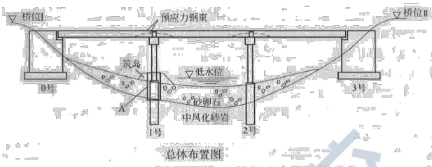 一建公路工程实务,预测试卷,2022年一级建造师《公路实务》预测试卷2