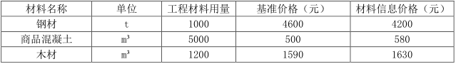 一建公路工程实务,预测试卷,2022年一级建造师《公路实务》预测试卷2