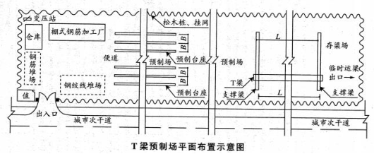 一建公路工程实务,深度自测卷,2022年一级建造师《公路实务》深度自测卷2