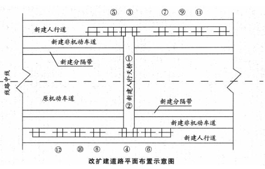 一建公路工程实务,点睛提分卷,2022年一级建造师《公路实务》点睛提分卷1