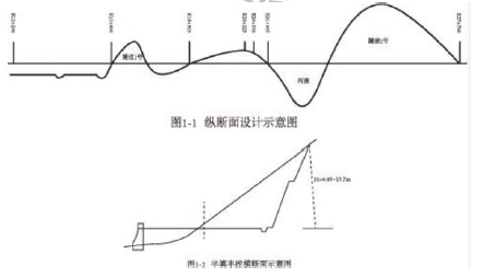 一建公路工程实务,高分通关卷,2022年一级建造师《公路实务》高分通关卷3