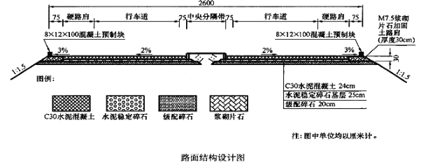 一建公路工程实务,预测试卷,2022年一级建造师《公路实务》预测试卷3