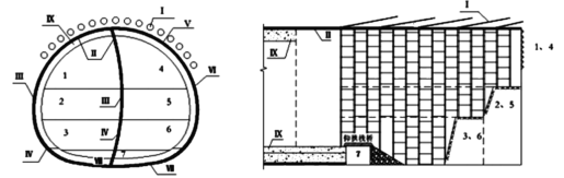 一建公路工程实务,预测试卷,2022年一级建造师《公路实务》预测试卷3