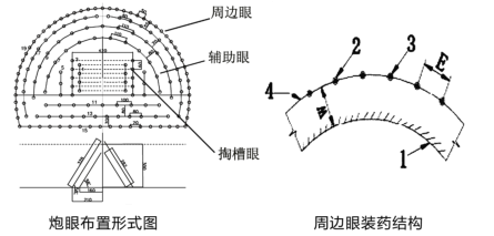 一建公路工程实务,预测试卷,2022年一级建造师《公路实务》预测试卷3