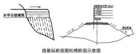 一建公路工程实务,预测试卷,2022年一级建造师《公路实务》预测试卷3