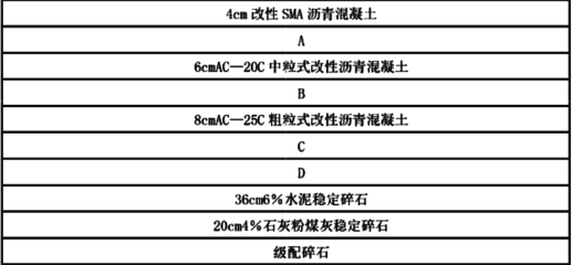 一建公路工程实务,预测试卷,2022年一级建造师《公路实务》预测试卷4