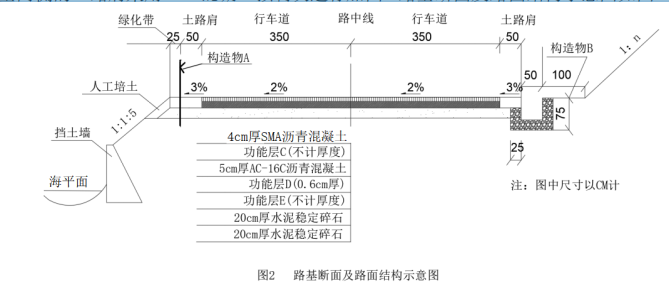 一建公路工程实务,点睛提分卷,2022年一级建造师《公路实务》点睛提分卷2