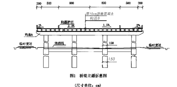 一建公路工程实务,点睛提分卷,2022年一级建造师《公路实务》点睛提分卷1