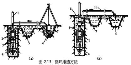 一建公路工程实务,内部冲刺,公路工程施工技术（重点）