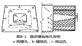 一建公路工程实务,内部冲刺,公路工程施工技术（重点）