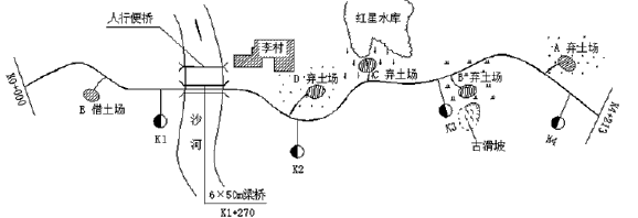 一建公路工程实务,内部冲刺,一级建造师《公路实务》案例分析