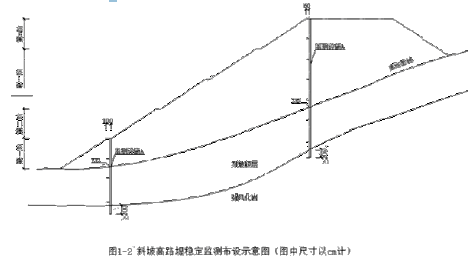 一建公路工程实务,内部冲刺,一级建造师《公路实务》案例分析