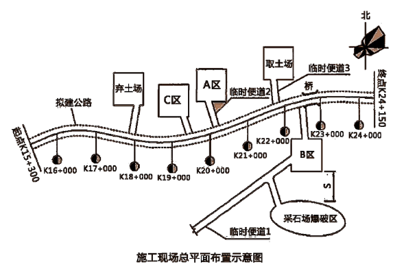 一建公路工程实务,内部冲刺,一级建造师《公路实务》公路工程项目施工管理
