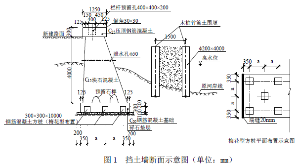 一建公路工程实务,彩蛋押题,2022年一级建造师《公路实务》彩蛋押题