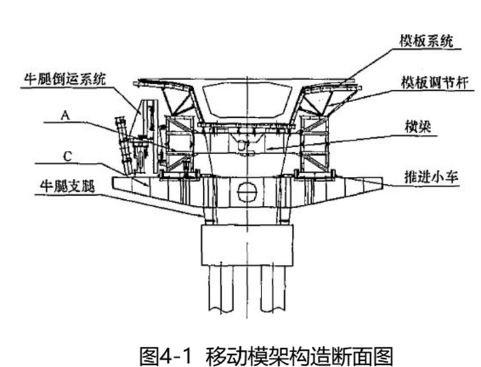 一建公路工程实务,彩蛋押题,2022年一级建造师《公路实务》彩蛋押题