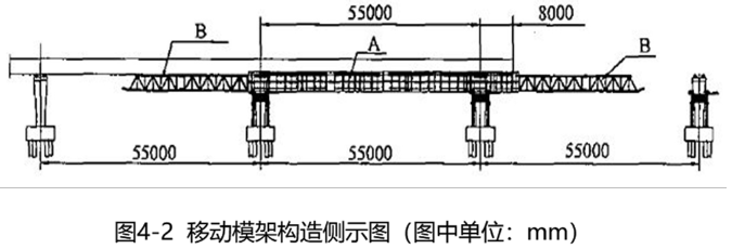 一建公路工程实务,彩蛋押题,2022年一级建造师《公路实务》彩蛋押题