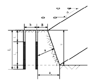 一建公路工程实务,彩蛋押题,2022年一级建造师《公路实务》彩蛋押题