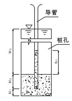 一建公路工程实务,押题密卷,2022年一级建造师《公路实务》押题密卷