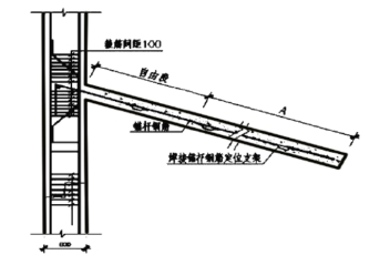 一建公路工程实务,押题密卷,2022年一级建造师《公路实务》押题密卷