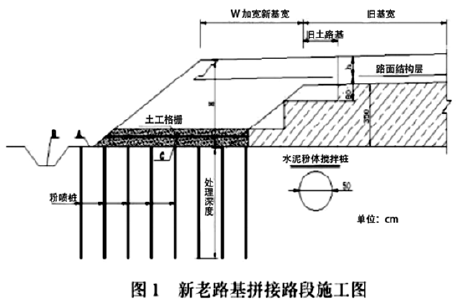 一建公路工程实务,押题密卷,2022年一级建造师《公路实务》押题密卷