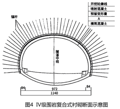 一建公路工程实务,押题密卷,2022年一级建造师《公路实务》押题密卷