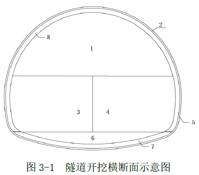 一建公路工程实务,模拟试卷,2025一建《公路实务》高分通关卷2