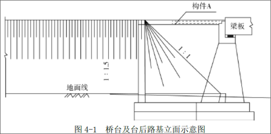 一建公路工程实务,模拟试卷,2025一建《公路实务》模拟试卷5