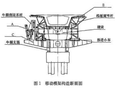 一建公路工程实务,模拟试卷,2025一建《公路实务》模拟试卷5