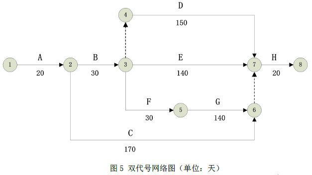 一建公路工程实务,模拟试卷,2025一建《公路实务》名师提分卷2