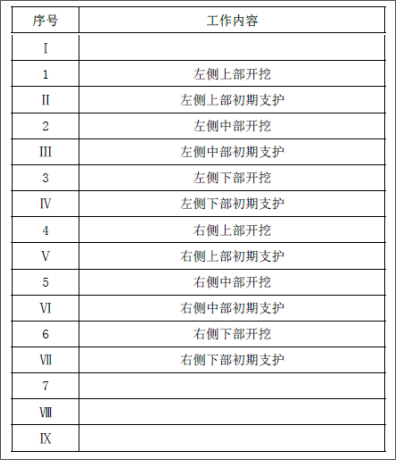 一建公路工程实务,模拟试卷,2025一建《公路实务》模拟试卷6