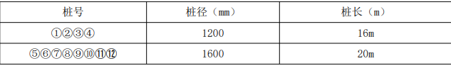 一建公路工程实务,模拟试卷,2025一建《公路实务》模拟试卷6