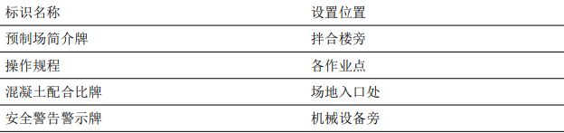 一建公路工程实务,模拟试卷,2025一建《公路实务》模拟试卷6