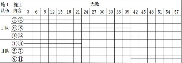 一建公路工程实务,模拟试卷,2025一建《公路实务》模拟试卷6