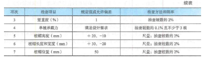 一建公路工程实务,历年真题,2023年9月一建《公路工程管理与实务》真题