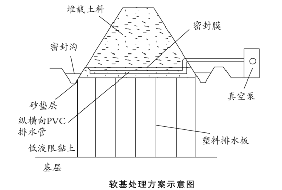一建公路工程实务,模拟试卷,2025一建《公路实务》模拟试卷4