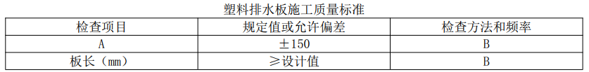 一建公路工程实务,模拟试卷,2025一建《公路实务》模拟试卷4