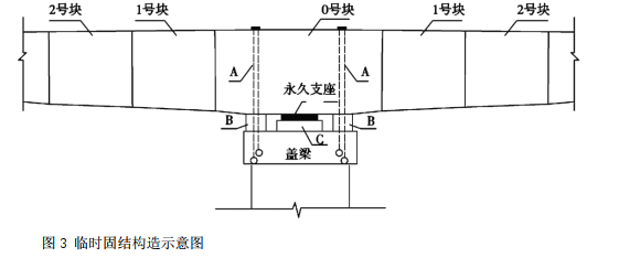 一建公路工程实务,模拟试卷,2025一建《公路实务》模拟试卷4