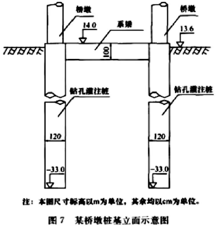 一建公路工程实务,模拟试卷,2025一建《公路实务》高分通关卷6