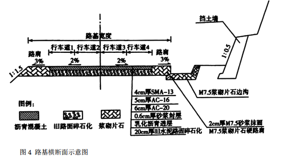 一建公路工程实务,模拟试卷,2025一建《公路实务》高分通关卷6