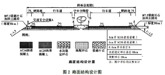 一建公路工程实务,模拟试卷,2025一建《公路实务》高分通关卷6