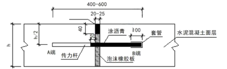 一建公路工程实务,模拟试卷,2025一建《公路实务》高分通关卷1