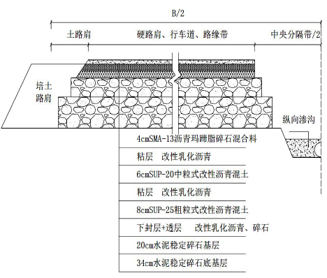 一建公路工程实务,模拟试卷,2025一建《公路实务》高分密训卷1 一建公路工程实务,模拟试卷,2025一建《公路实务》高分密训卷1