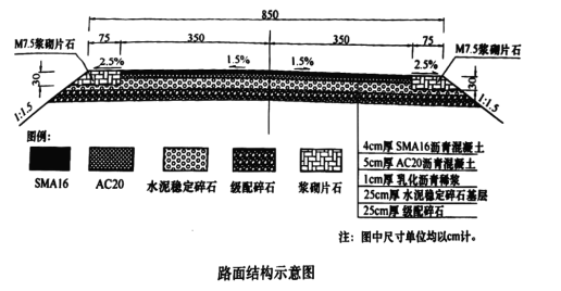 一建公路工程实务,模拟试卷,2025一建《公路实务》高分密训卷1