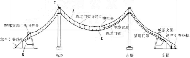 一建公路工程实务,模拟试卷,2025一建《公路实务》模拟试卷1