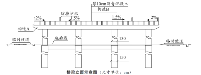 一建公路工程实务,模拟试卷,2025一建《公路实务》高分通关卷1